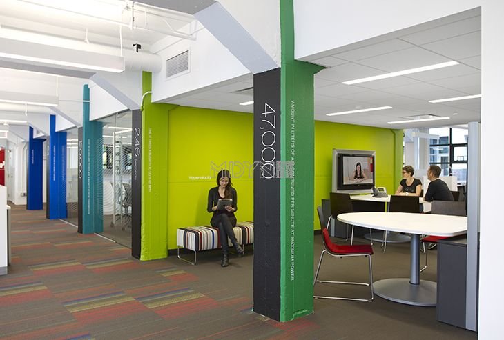 辦公家具購(gòu)買